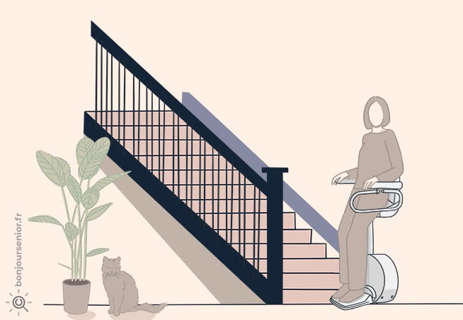 Monte-escaliers : retrouvez toute votre mobilité - Fouesnant Médical