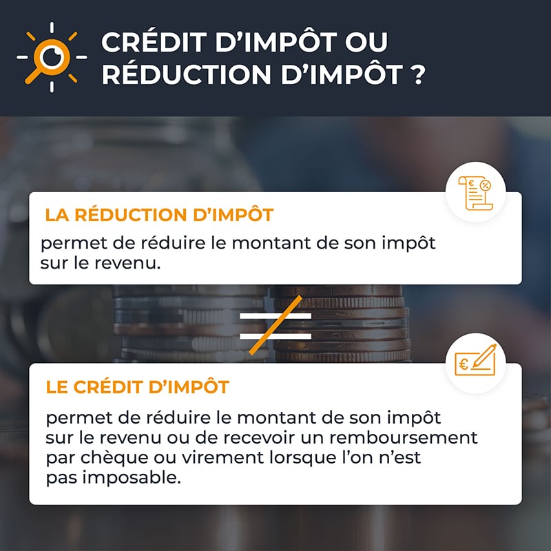 crédit impôt 3