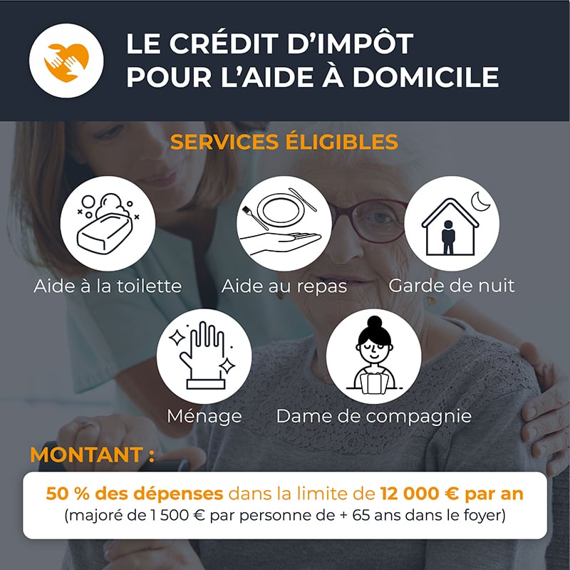  Crédit impôt 4