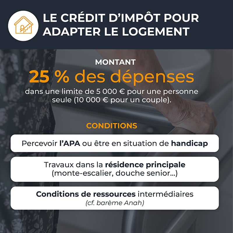 Crédit impôt 5